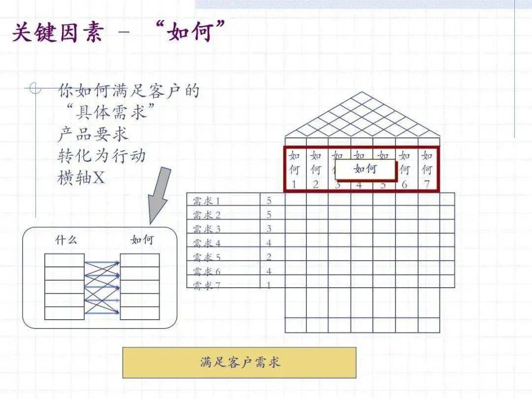 质量屋案例图冰箱图片