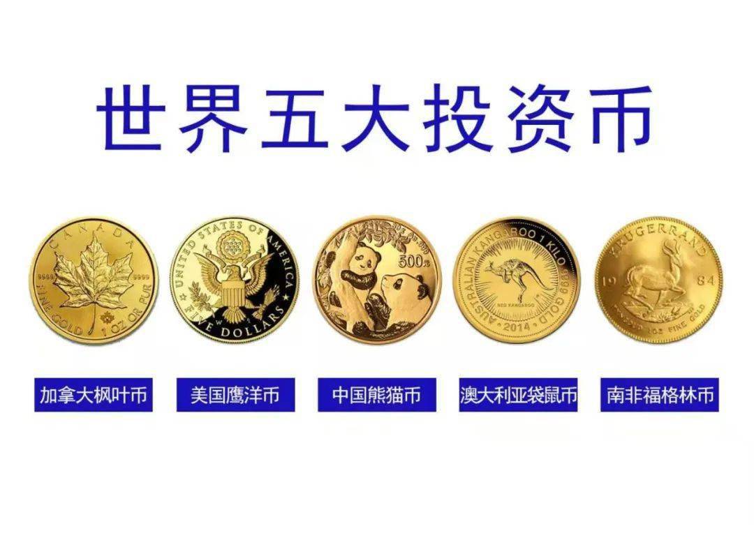 世界五大投资币之一熊猫金币的投资价值究竟在哪里