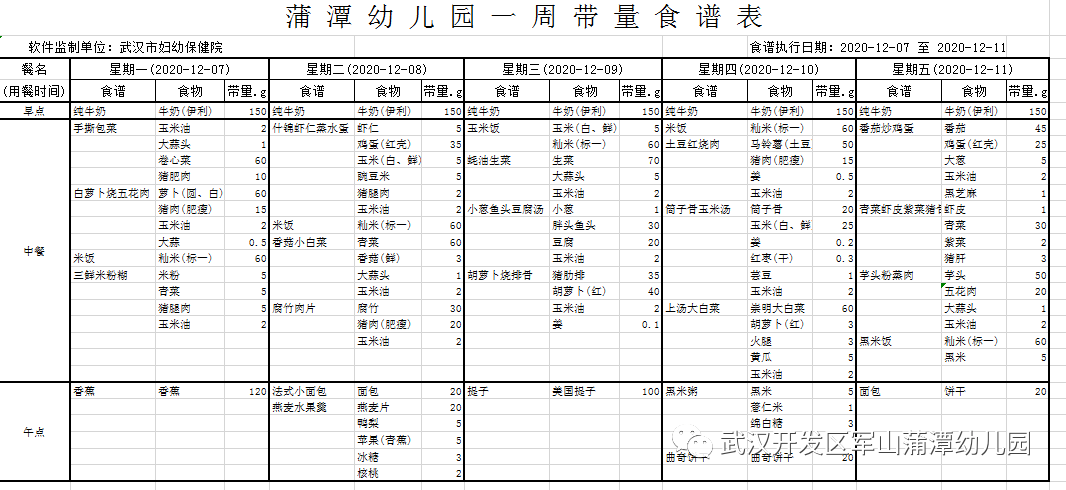 帶量食譜蒲潭幼兒園第十五週營養食譜