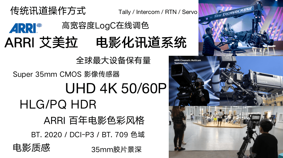 世纪汉唐顶级影视器材
