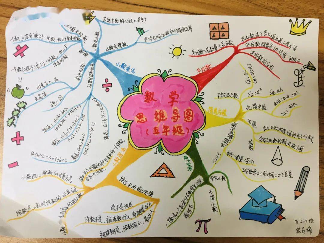 学习嘉思维碰撞体验数学之乐