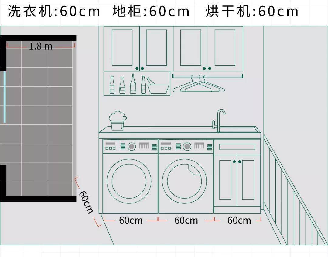 欧派定制想在阳台装洗衣机这些尺寸要牢记