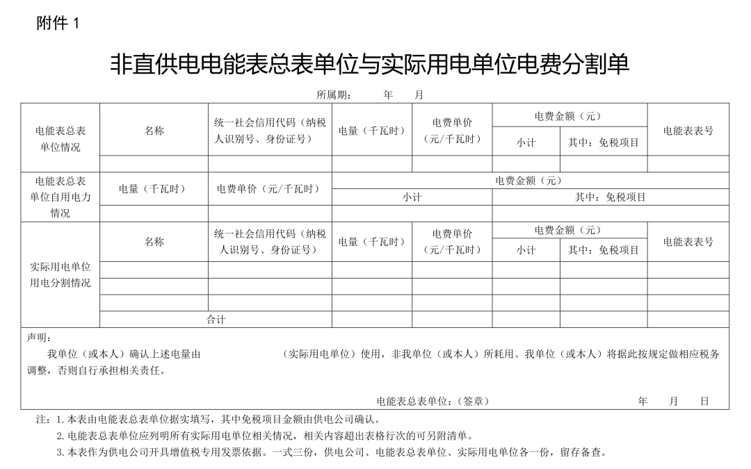 到底什么是分割单?如何凭它税前扣除?_单位