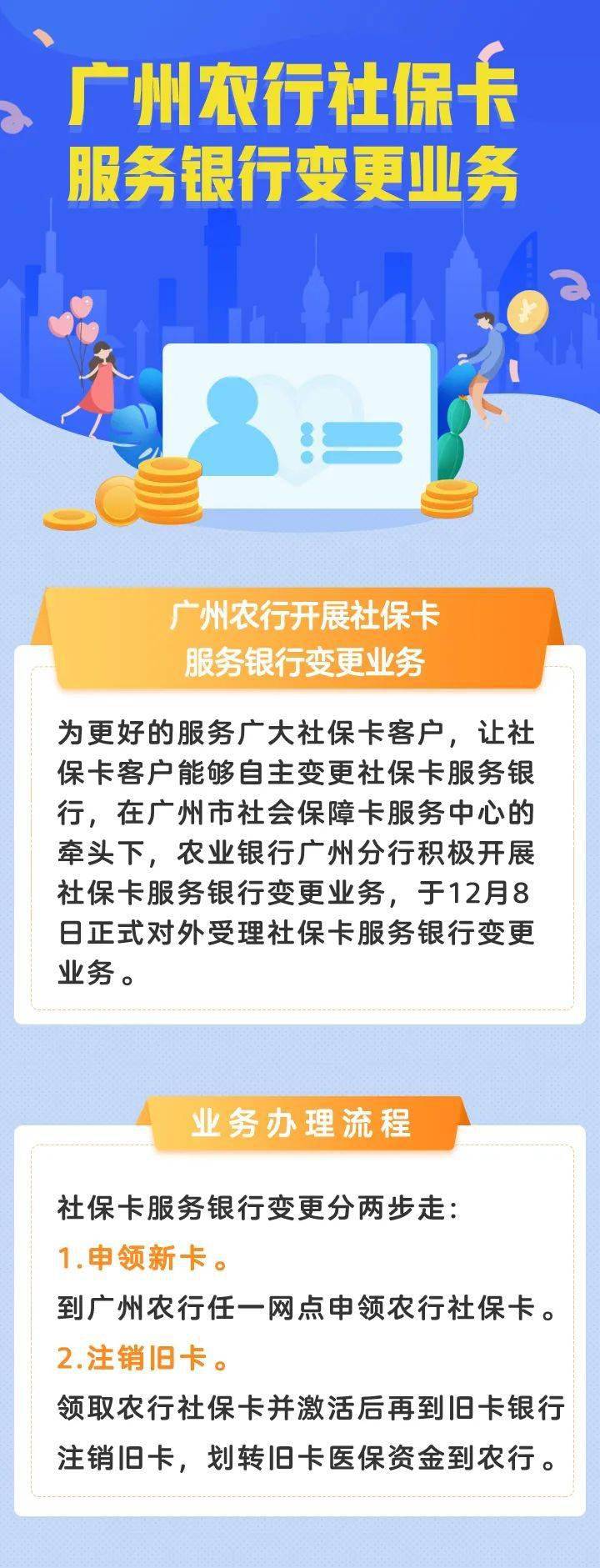 广州农行社保卡服务银行变更业务上线了