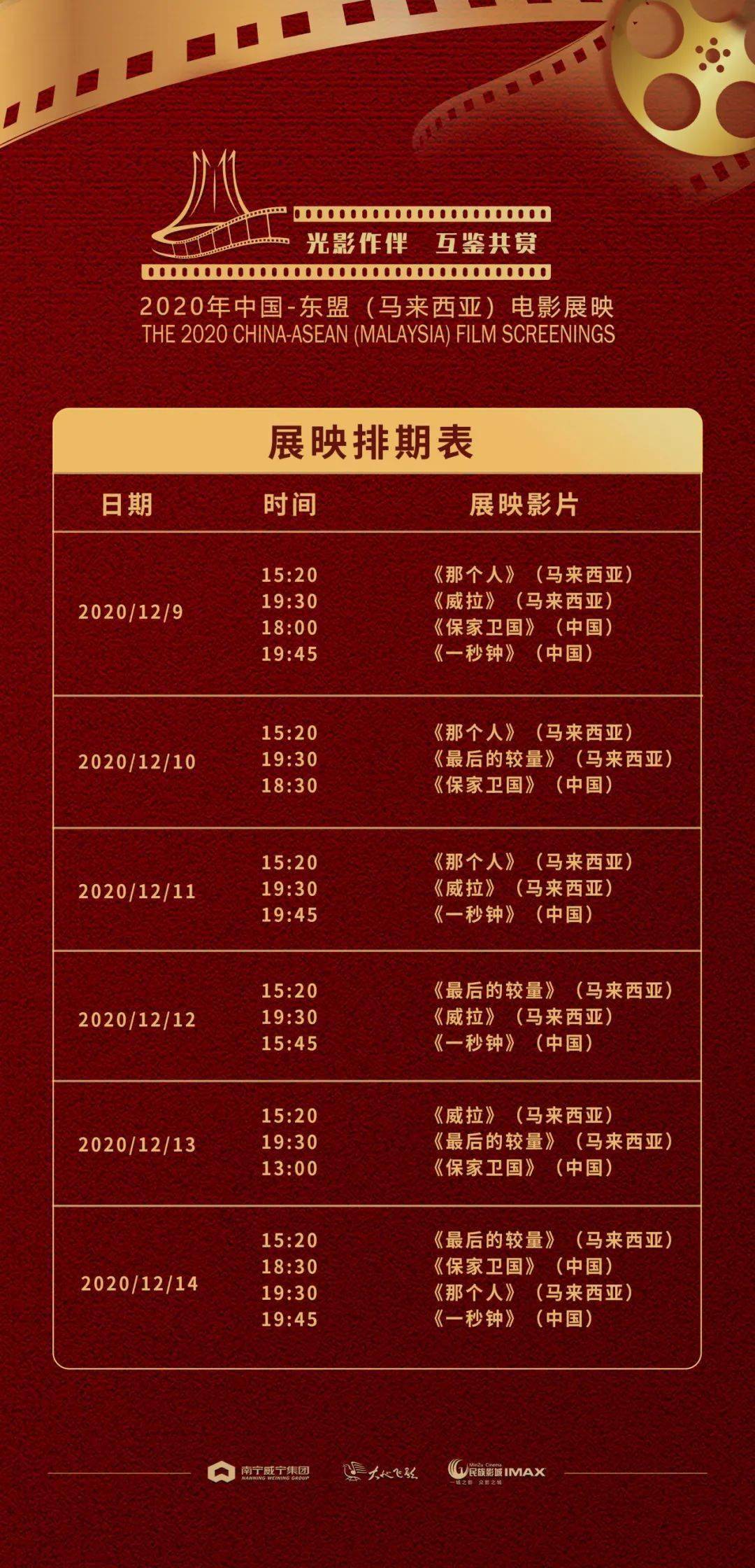 的较量》电影兑换券×1《一秒钟》展映场兑换券×1《保家卫国》展映场