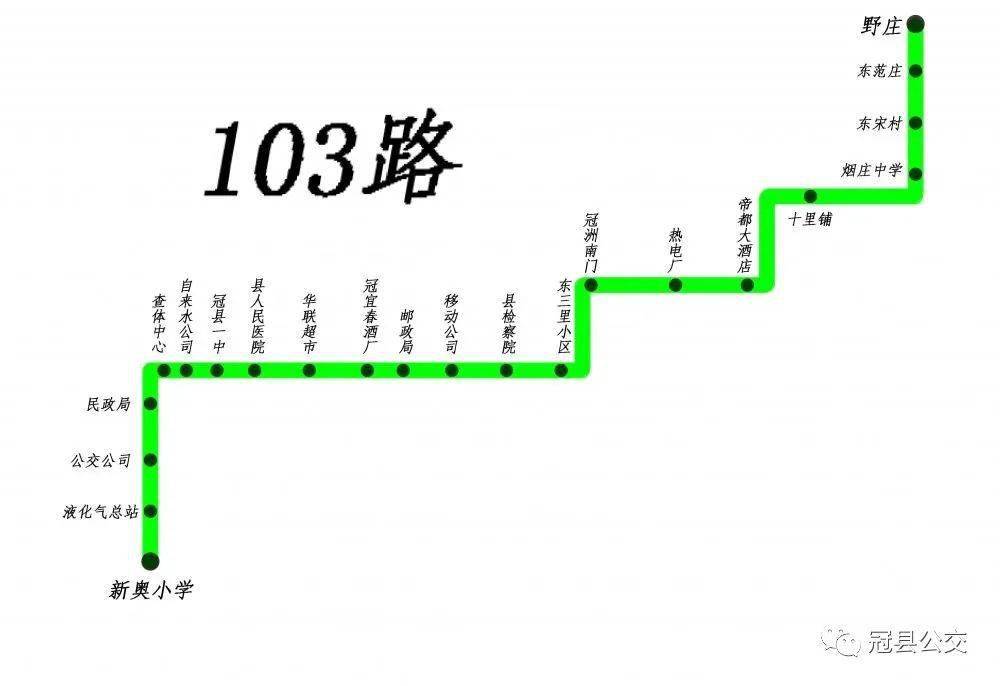 103路公交车的线路图图片