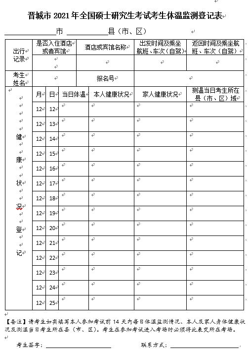 《晉城市2021年全國碩士研究生招生考試體溫監測登記表》,並如實填寫