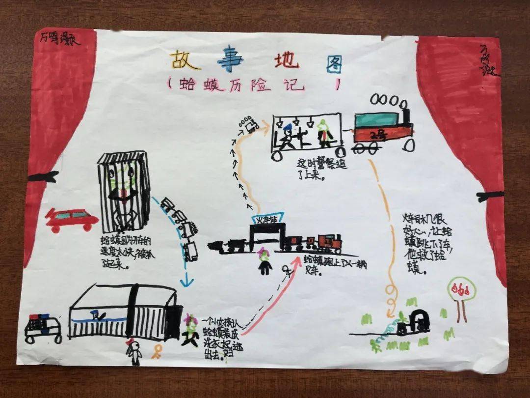 优秀作业丨秀作业展风采四五年级优秀作业展