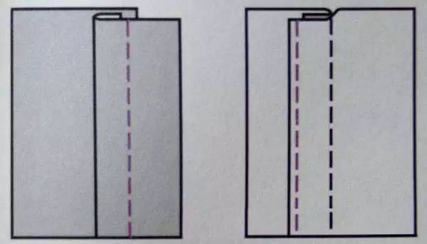 服装布边处理常用的7种缝制方法盘点z字缝锁边沿边缝折边缝包边缝双边