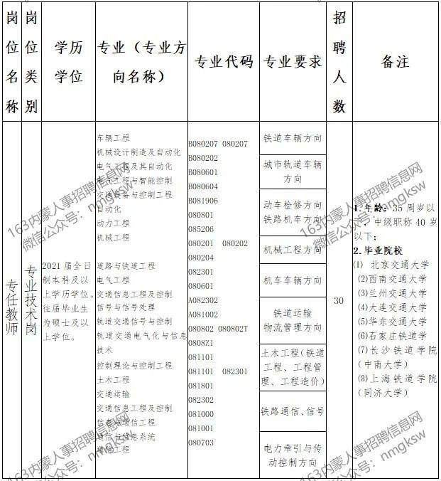 包头铁工校招生图片