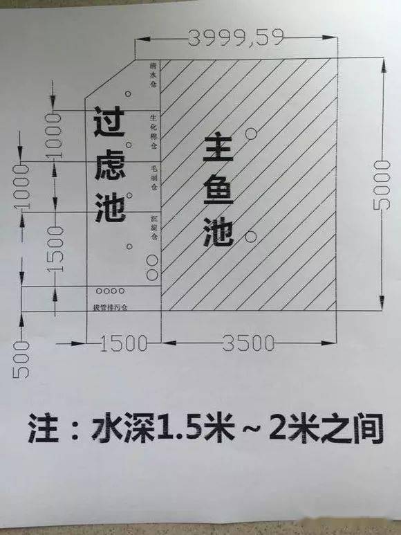 农村挖鱼塘设计图图片