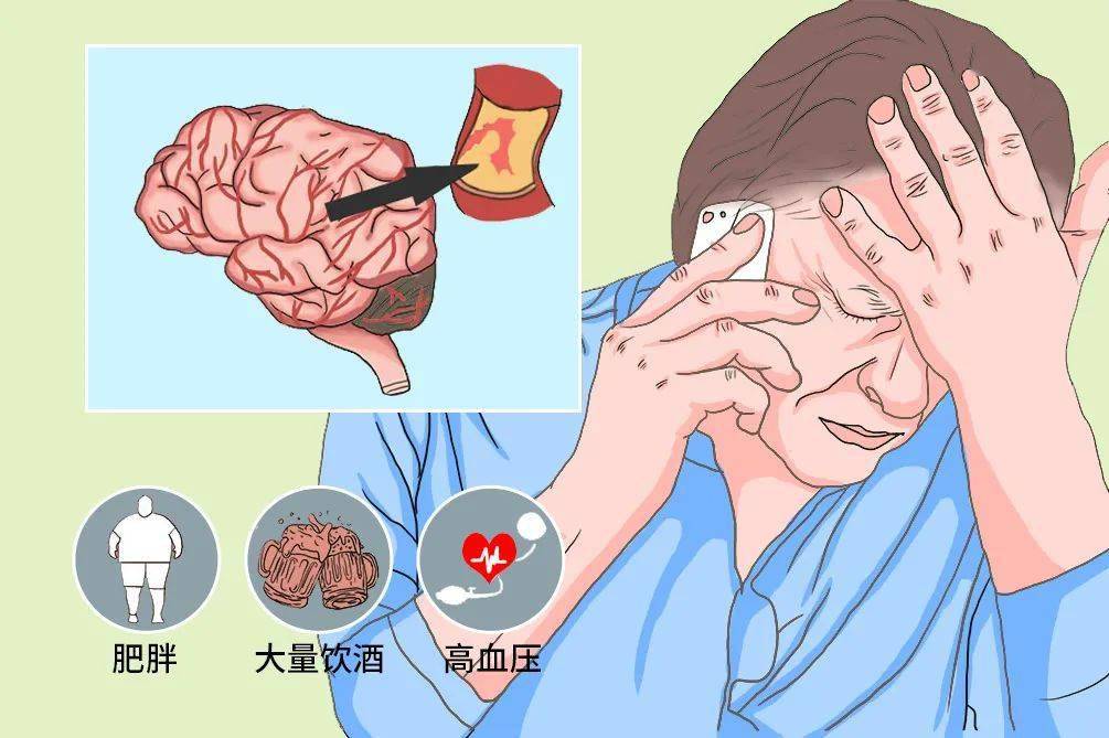 中风科学康复训练,宜早不宜晚!