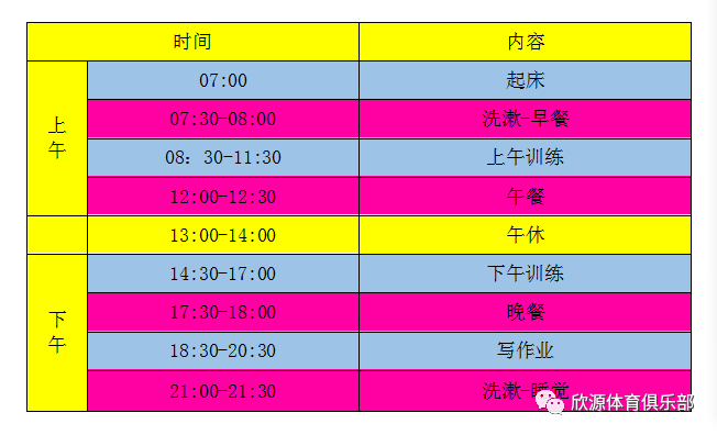 五,场地展示1,游泳馆:50米8条泳道,水温27-2摄氏度,标准竞赛池2,健身