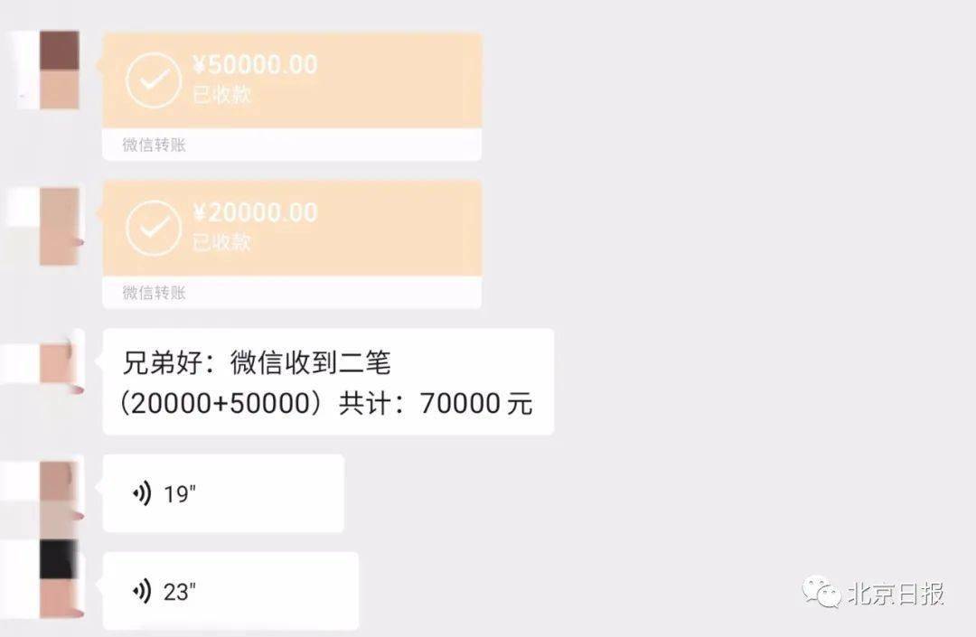 按照合同要求,周先生通过银行转账,事先支付了100万元好处费.