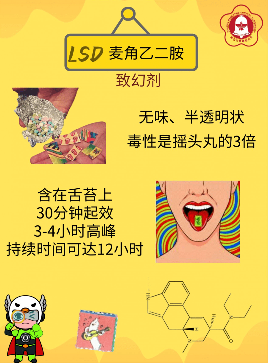 是一般摇头丸的3倍这种毒品毒性极强俗称"邮票"新型毒品lsd"邮票"竟是