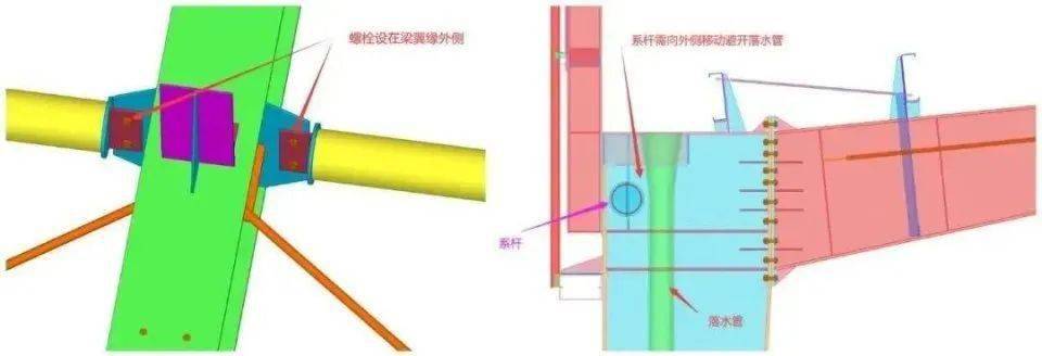 系杆与梁柱连接的连接螺栓不宜在梁柱翼缘内,否则不易施工;此外,边侧