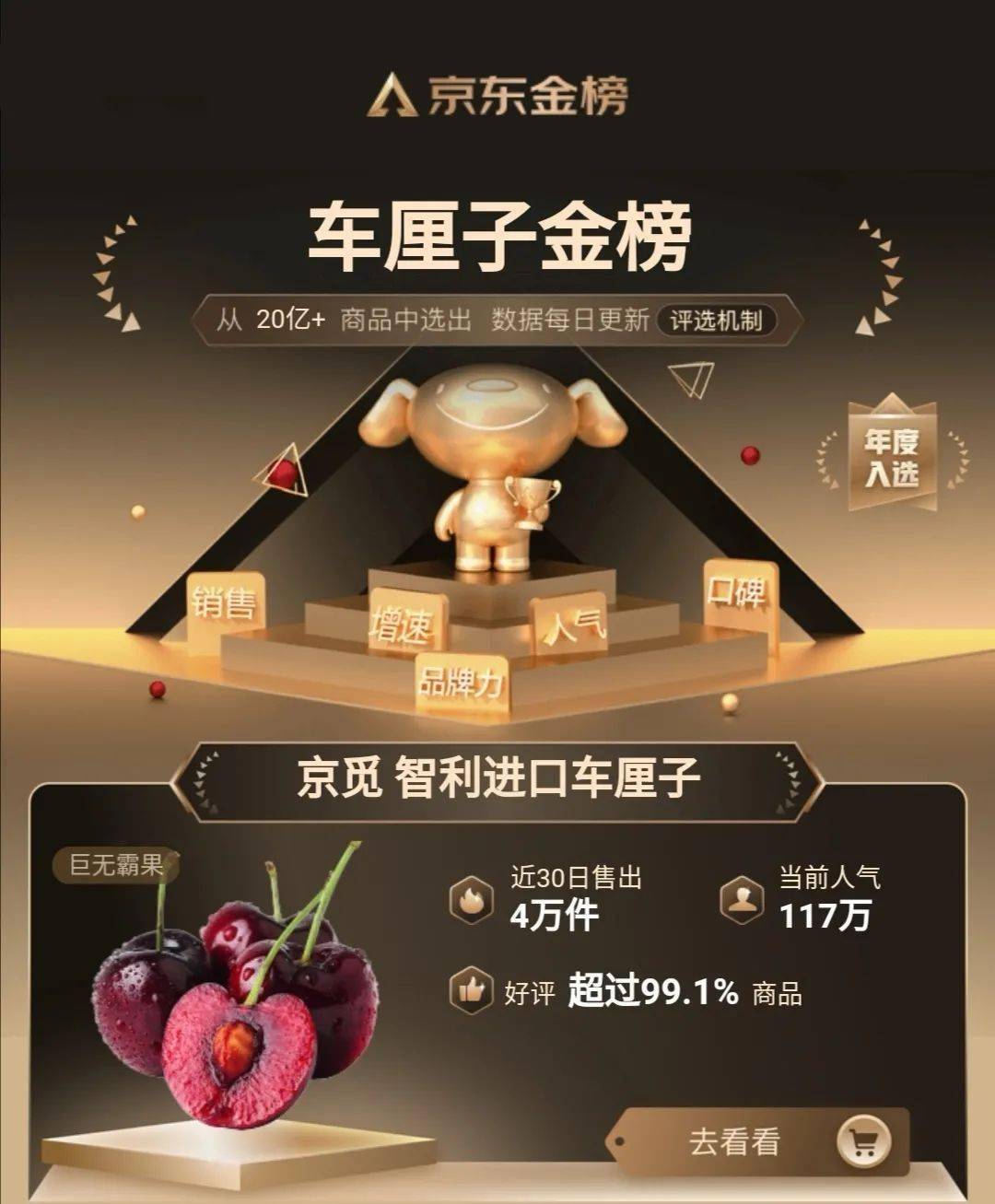 独有的5大模型(热销 增速 口碑 品牌力 热度)算法,综合统计京东全站