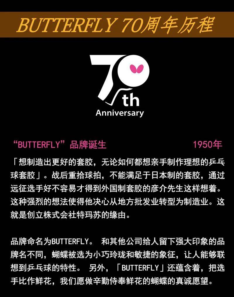 转自:蝴蝶乒乓公众号返回搜狐,查看更多