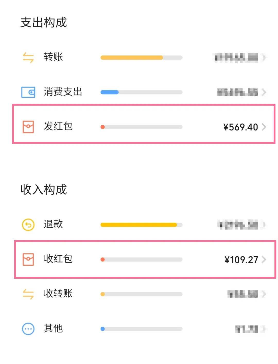 恐怖大片2020微信年度账单上线支付宝的也可以查了