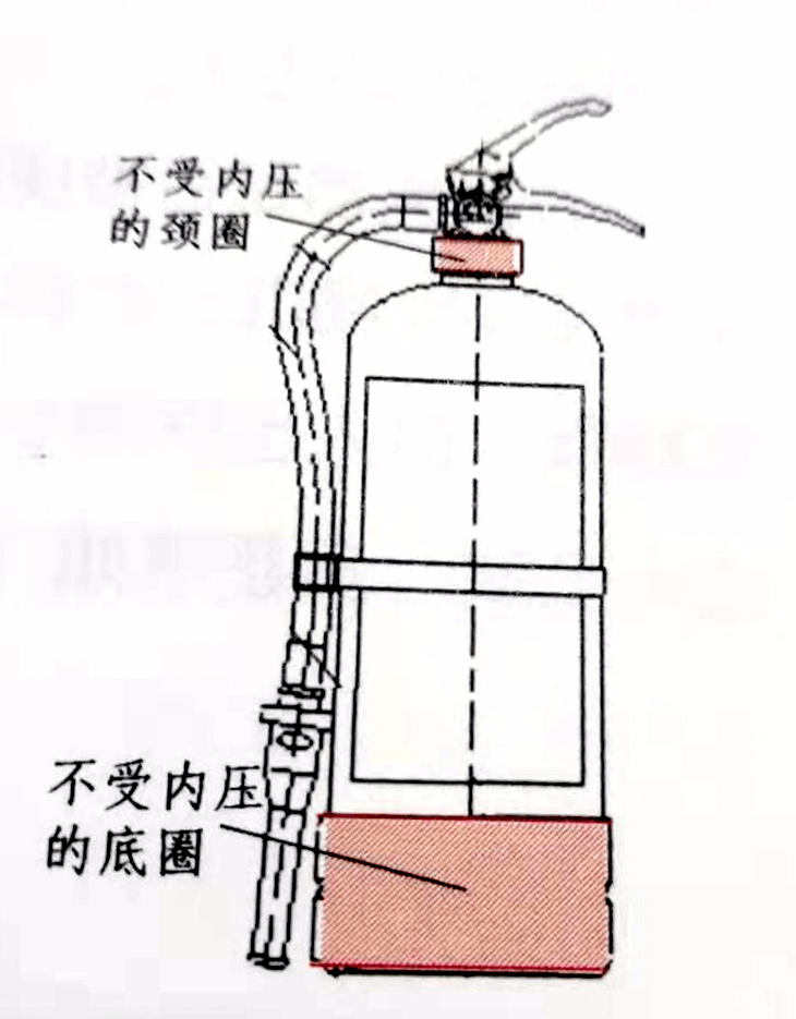 消防科普灭火器到底怎么用能用几年