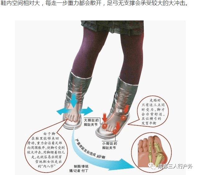 刷爆朋友圈:冬天户外耍雪小常识:雪套,冰爪的正确使用方式