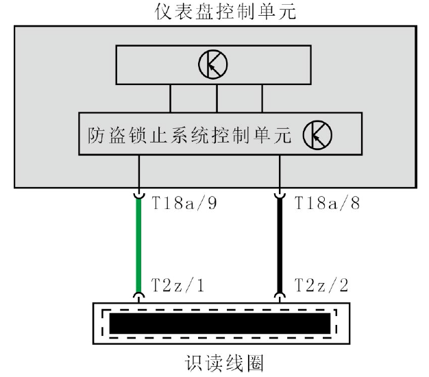 2020款大众朗逸车发动机无法起动