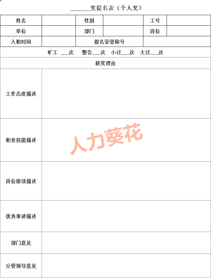 年度优秀员工评选方案doc