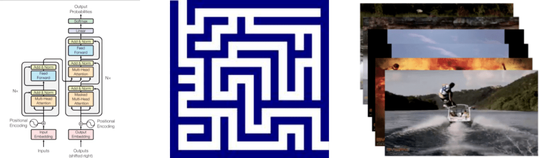 图像|NeurIPS'20 | 建模高阶关系的图像检测和分割方法: 新型可学习树形特征变换器