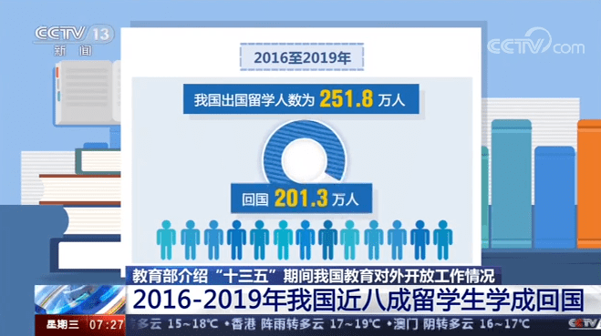 学前教育纳入义务教育体系_教师纳入公务员体系_留学生学成回国占比达八成