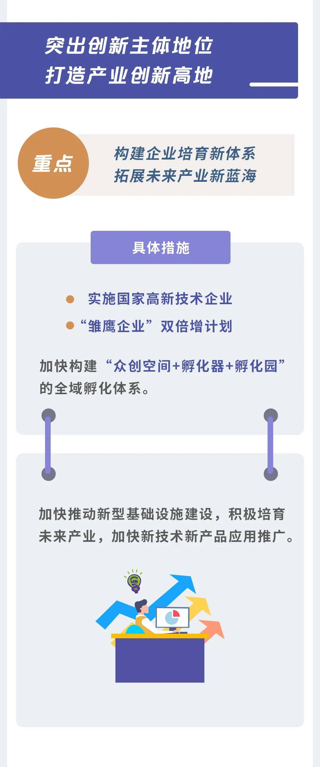 重磅杭州市人民政府关于完善科技体制机制健全科技服务体系的若干意见