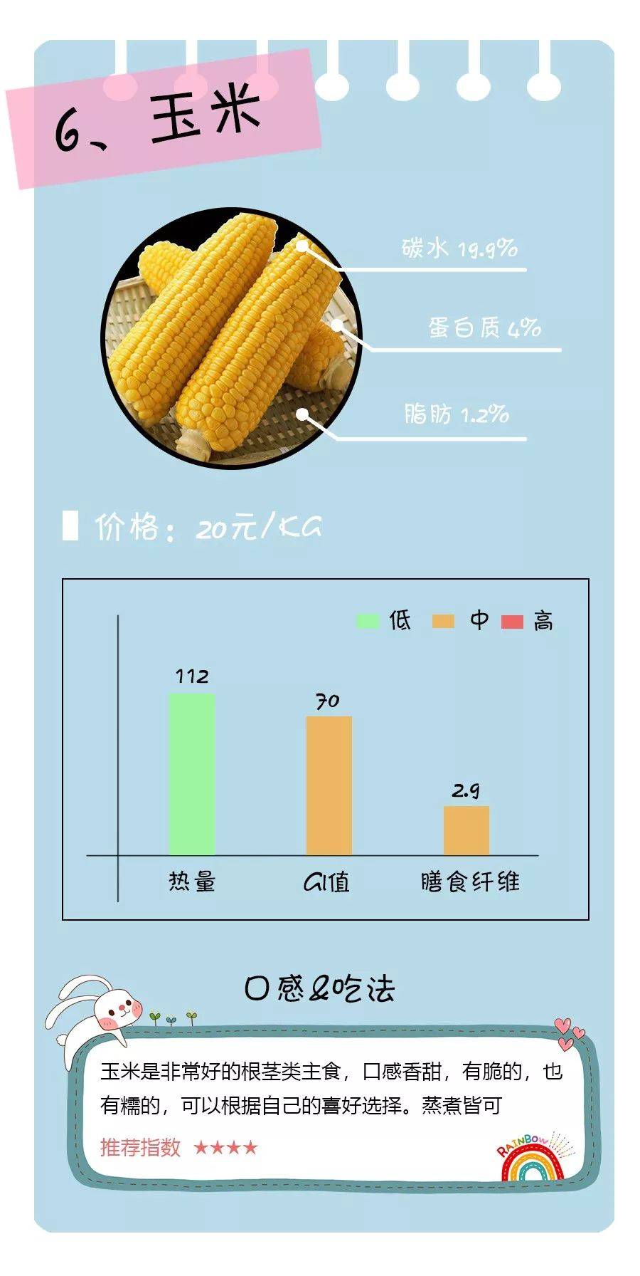 减脂效果最佳的主食是它,很多人都没听过!_大米
