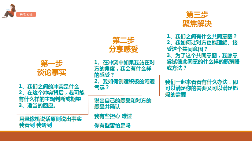 公益课程丨如何与孩子有效沟通?原来关键在这几点!