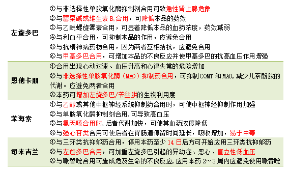 布洛芬缓释胶囊一次吃几粒一天几次_一粒布洛芬缓释胶囊能维持多久_布洛芬缓释胶囊一顿吃两粒