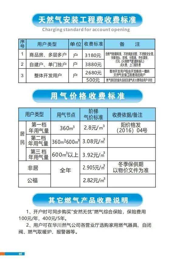 通知关于调整阳新县居民天然气安装工程费的通知