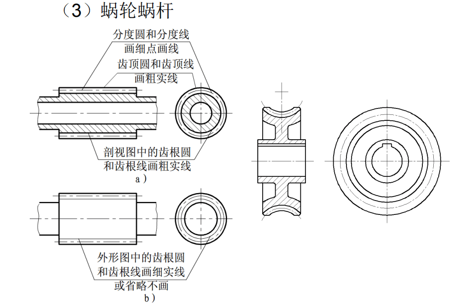 齿轮基准面图片