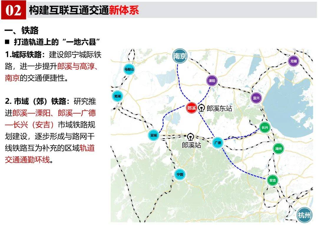 郎溪最新规划详图图片