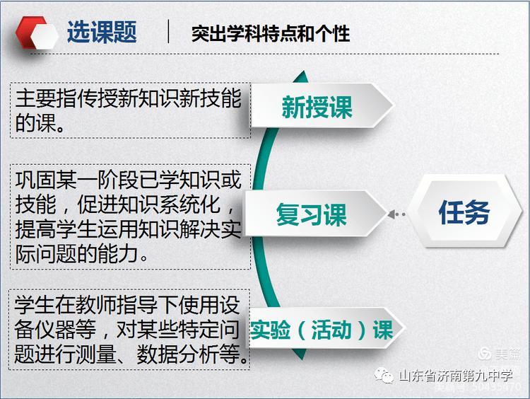 教案下载免费网站_ppt教案下载_教案下载哪个网站好