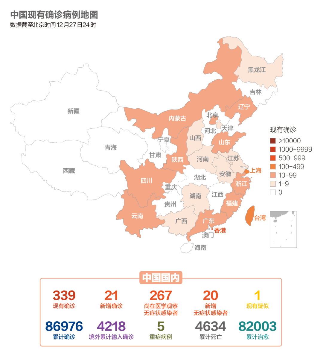 图1截止12月28日12时,国内疫情中风险区22个:北京市(3个),辽宁省(17个