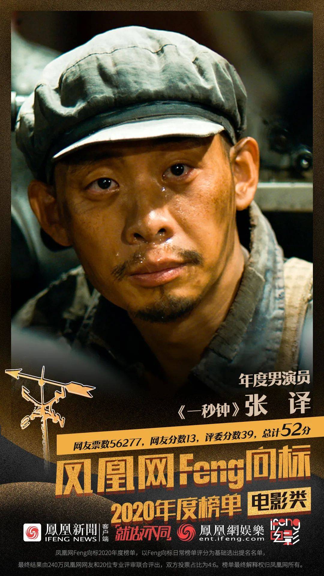 年度男演员——张译(《一秒钟》)张艺谋在《一秒钟》里,用电影化手法