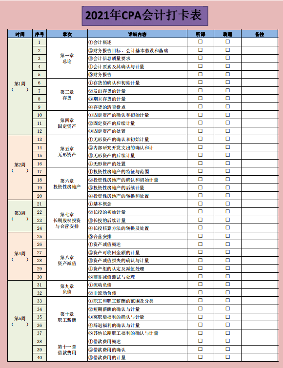 2021cpa每日学习计划表!涵盖六科,重点全覆盖!