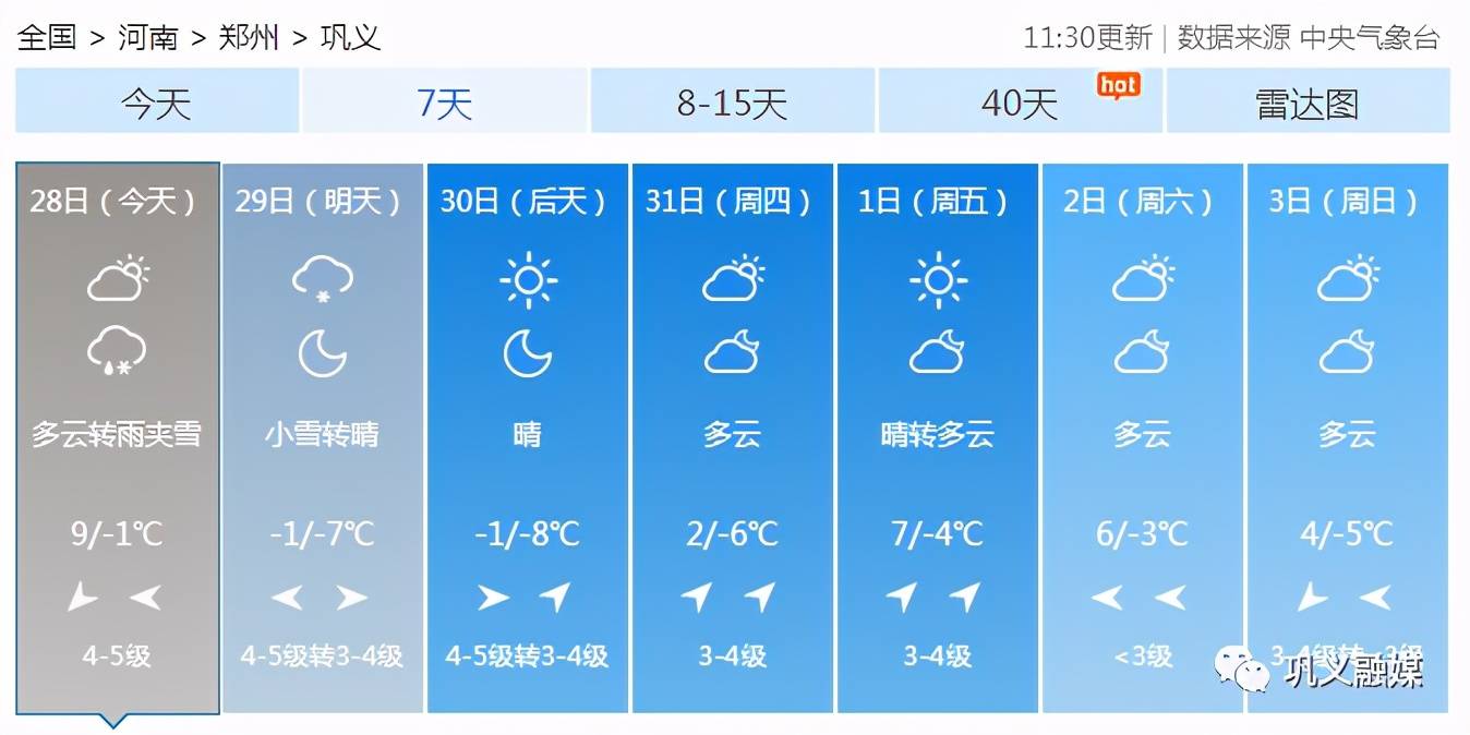 28日鞏義天氣分時段預報29日鞏義天氣分時段預報具體預報:26日,多雲