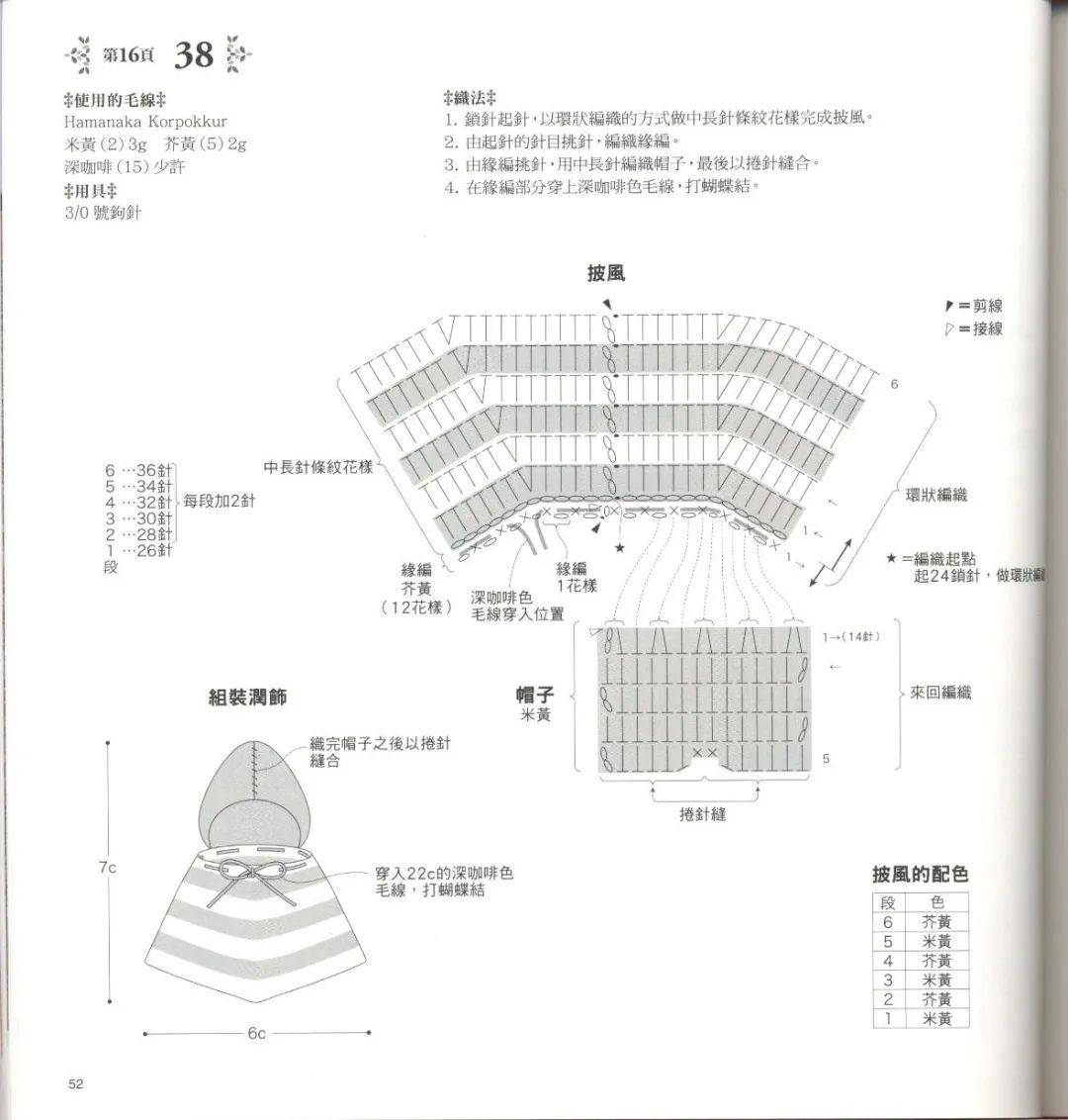 钩针网格披风图解图片