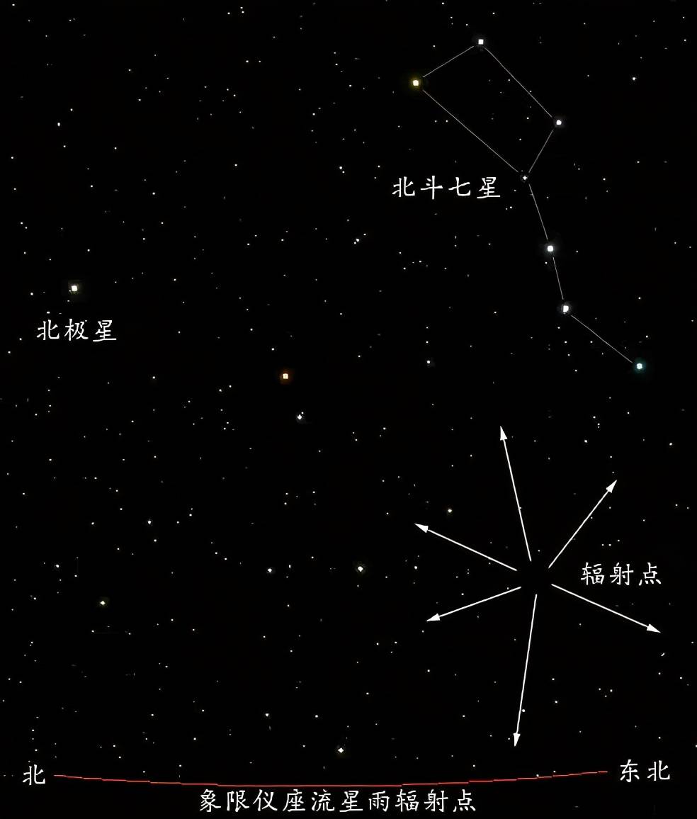 约吗元旦龙泉山一起看流星啊