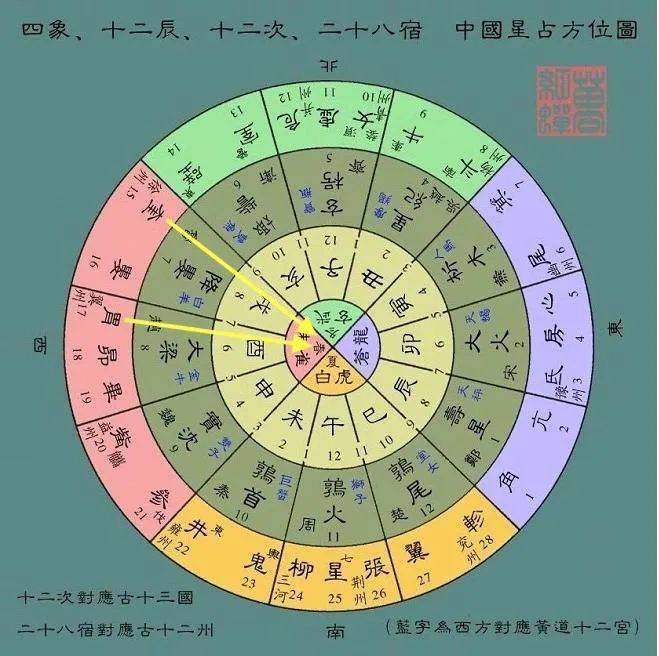 历法图表设计图片图片