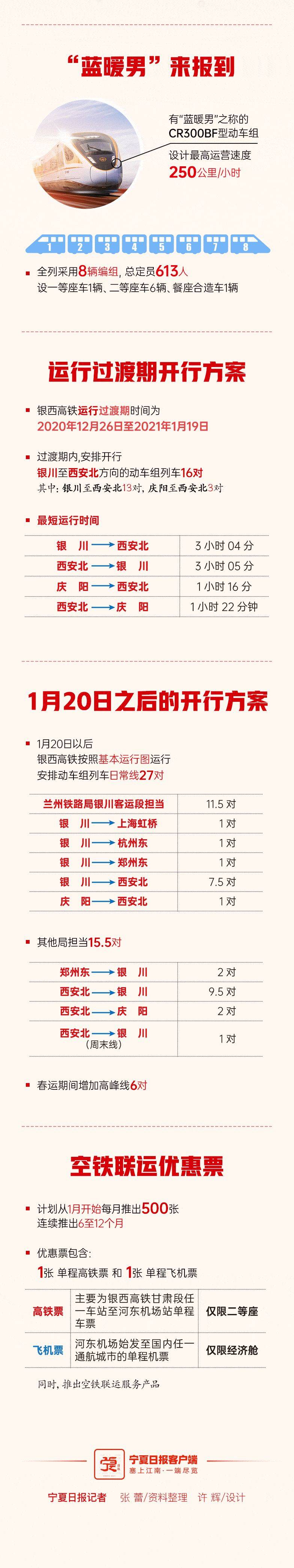 图个明白丨银西高铁全景线路图_手机搜狐网