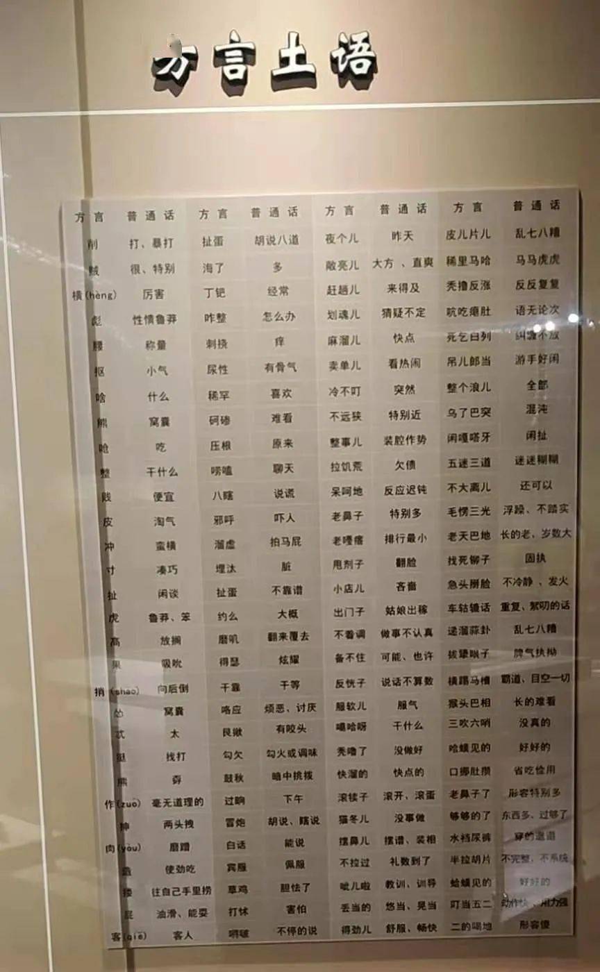 方言回忆这有你的家乡方言吗