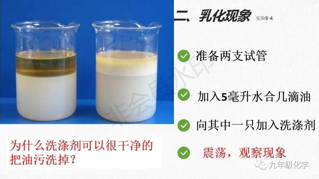 5,乳浊液的形成和乳化现象4,溶解吸热与放热现象2,下方 实验视频的