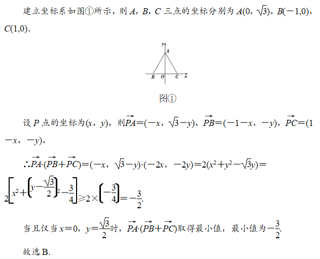 只會用特殊值法還有7大技巧教你秒殺數學題