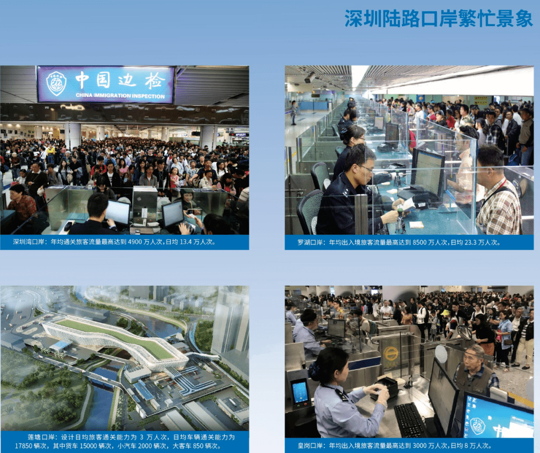 深圳市口岸辦今年在抓好疫情防輸入的同時,加快推進皇崗口岸重建等