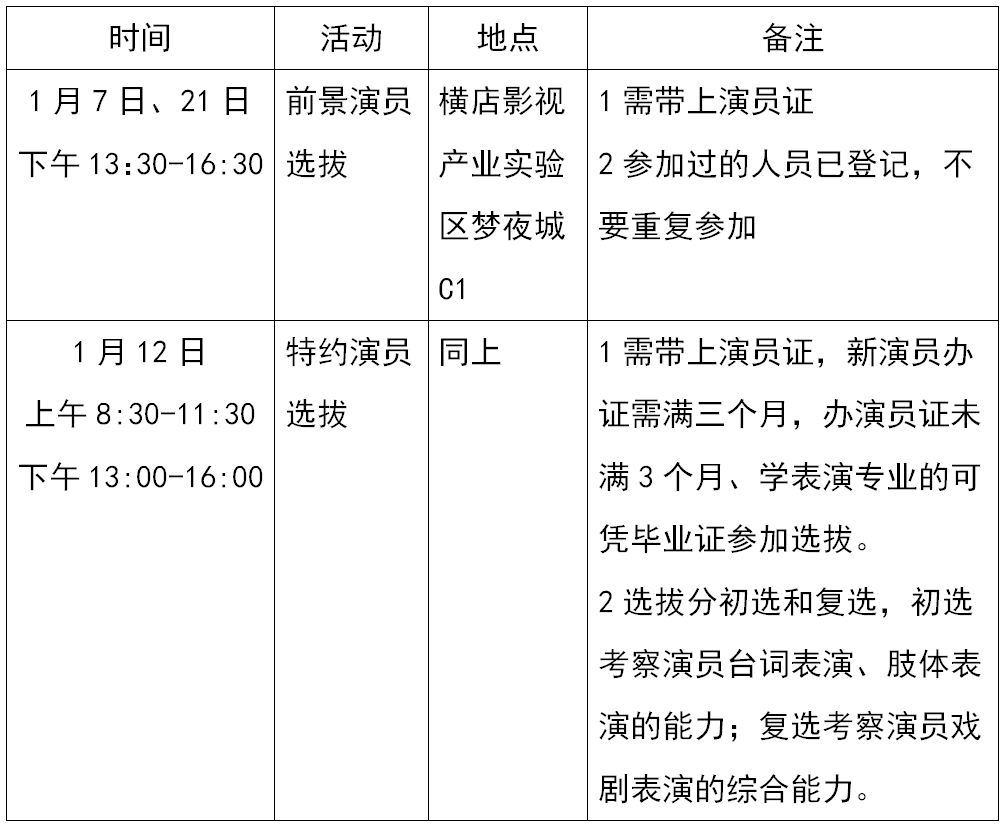 最新12月份横店前景特约演员选拔面试时间定了